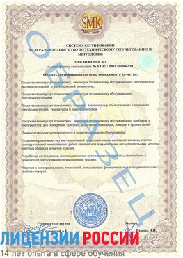 Образец сертификата соответствия (приложение) Бутурлиновка Сертификат ISO 50001