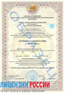 Образец сертификата соответствия Бутурлиновка Сертификат ISO 22000
