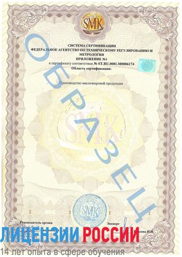 Образец сертификата соответствия (приложение) Бутурлиновка Сертификат ISO 22000