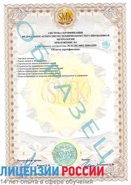 Образец сертификата соответствия (приложение) Бутурлиновка Сертификат ISO 14001